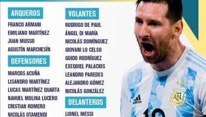 彩经网-阿根廷公布美洲杯28人大名单