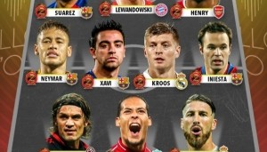 谁最遗憾？从未获得金球奖最佳阵：内马尔领衔、哈维、亨利在列